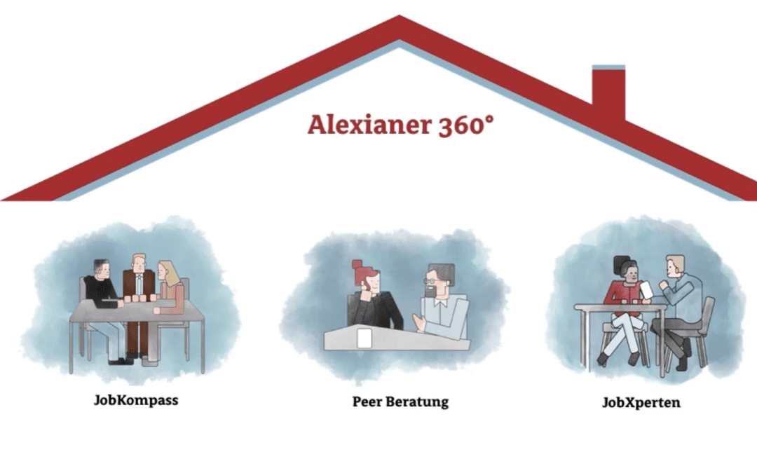 Erinnern Sie sich noch an unsere Beratungsstelle Alexianer 360°?