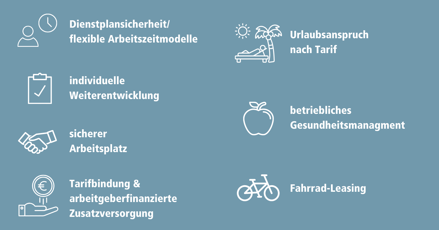 Benefits bei den Alexianer Werkstätten